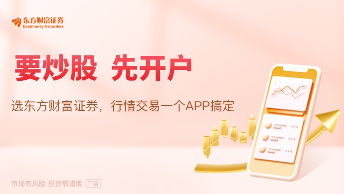美联储会议纪要：加息理由存在分歧！